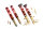Suspensión roscada MTS Street Gold compatible con BMW 7 (E23) 745 i - 185 KW MTSGWBM87